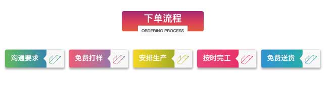 銅版紙光膜 第4張 銅版紙光膜 第4張