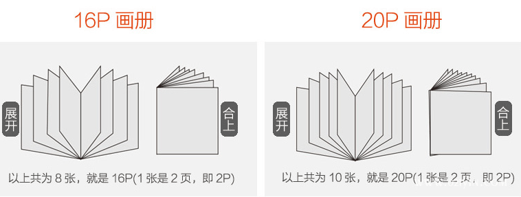 精美畫冊印刷是展現企業實力的象征 第2張 精美畫冊印刷是展現企業實力的象征 第2張