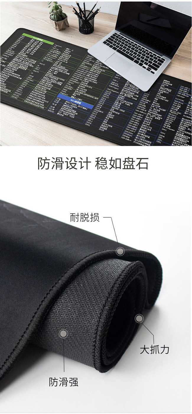 鼠標(biāo)墊  第2張