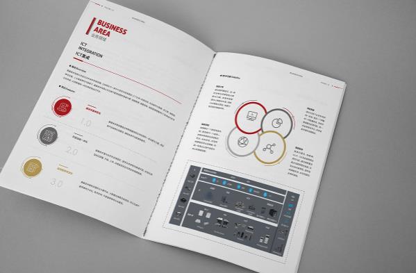 畫冊印刷  第8張