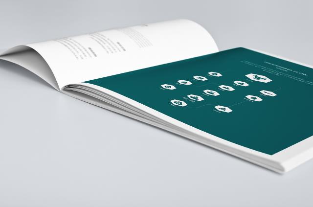 畫(huà)冊(cè)加工 第4張 畫(huà)冊(cè)加工 第4張