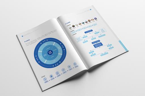 科技畫冊  第5張