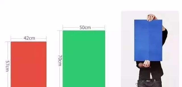 設(shè)計(jì)必備!常用印刷尺寸,單頁(yè)、畫冊(cè)、海報(bào)…收藏這一篇就夠 第7張 設(shè)計(jì)必備!常用印刷尺寸,單頁(yè)、畫冊(cè)、海報(bào)…收藏這一篇就夠 第7張