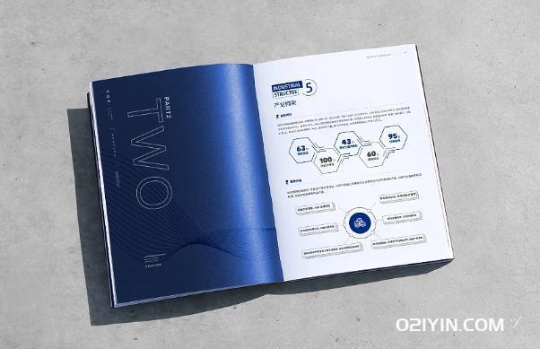 畫冊印刷如何報價