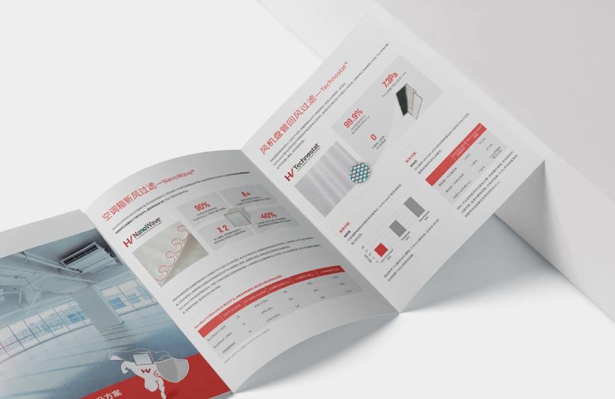 如何選擇上海地區優質的折頁印刷服務供應商  第1張