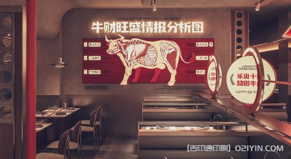 火鍋店戶外招牌燈箱海報印刷 第5張 火鍋店戶外招牌燈箱海報印刷 第5張