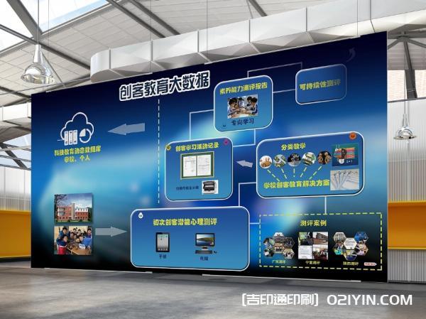 背板展架制作源頭廠家  第4張