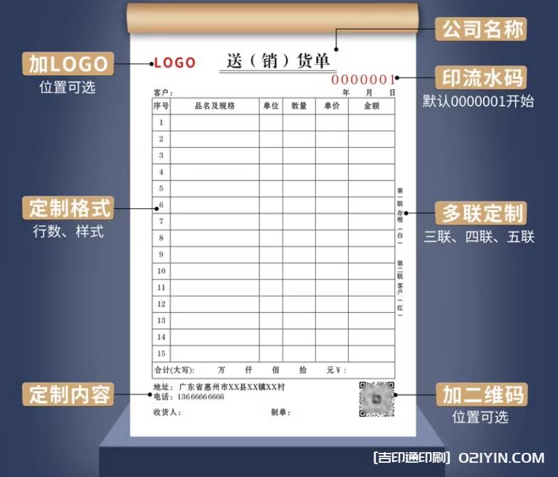 二聯銷售銷貨無碳復寫聯單定制 第3張 二聯銷售銷貨無碳復寫聯單定制 第3張