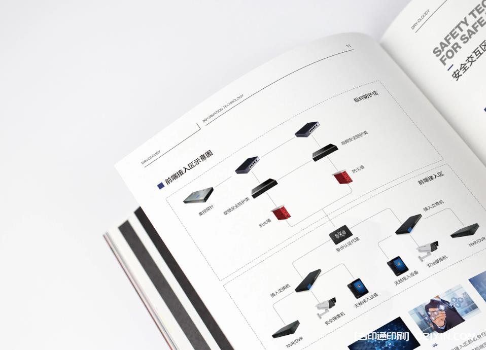 寶山區畫冊印刷  第4張